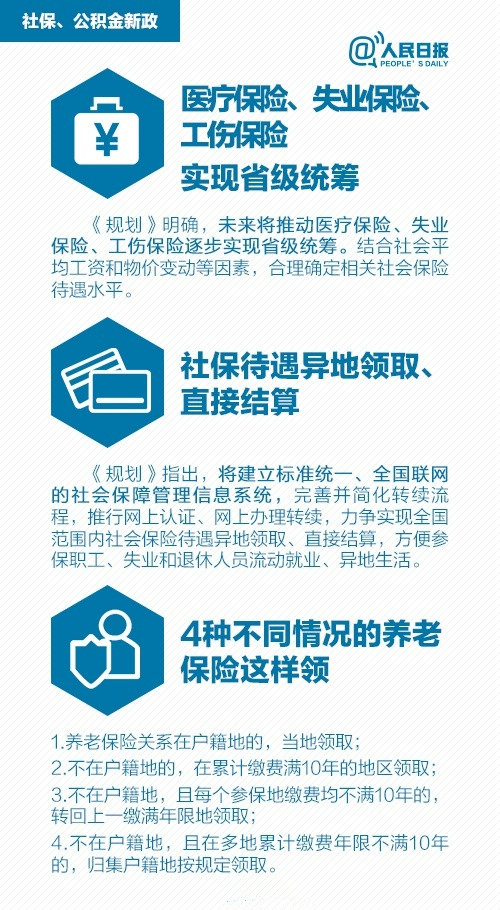 注意！你的社保、公积金将发生大变化！